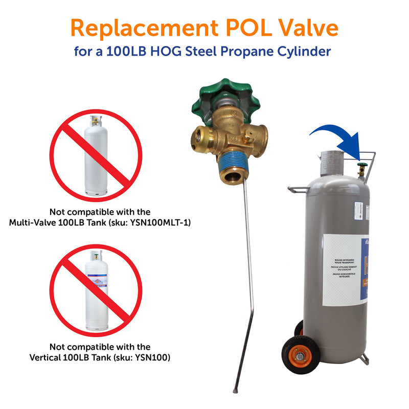 Load image into Gallery viewer, Flame King 100lb OPD Valve For Hog or Horizontal Propane Cylinder
