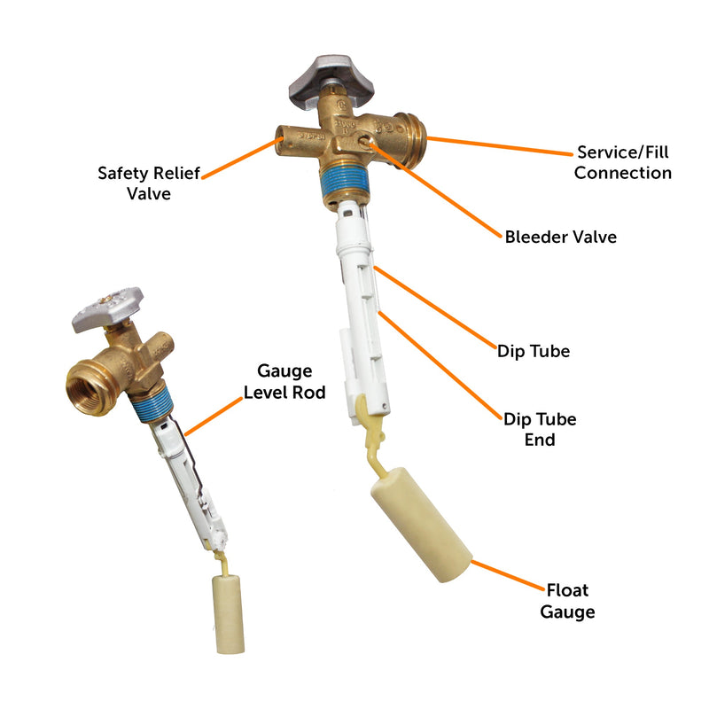 Load image into Gallery viewer, Flame King 11lb Squatty OPD Valve

