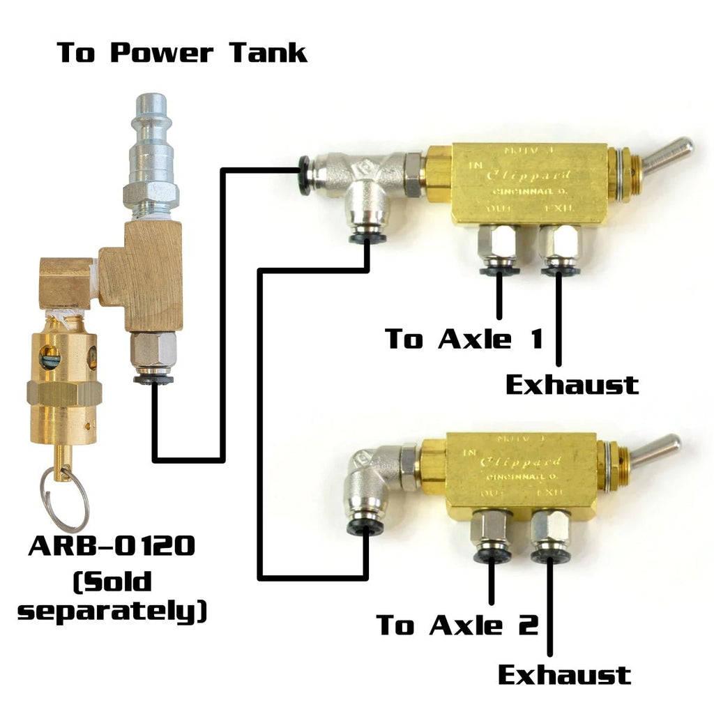 Pneumatic Air Toggle Switches for Air Lockers Power Tank - Trail and Timber Co