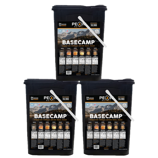 Basecamp 3.0