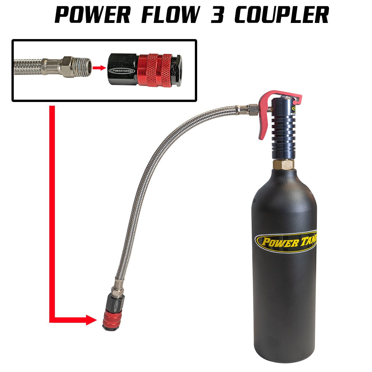 Power Shot Trigger Upgrade Kit - Pro Eagle Adapter - Trail and Timber Co