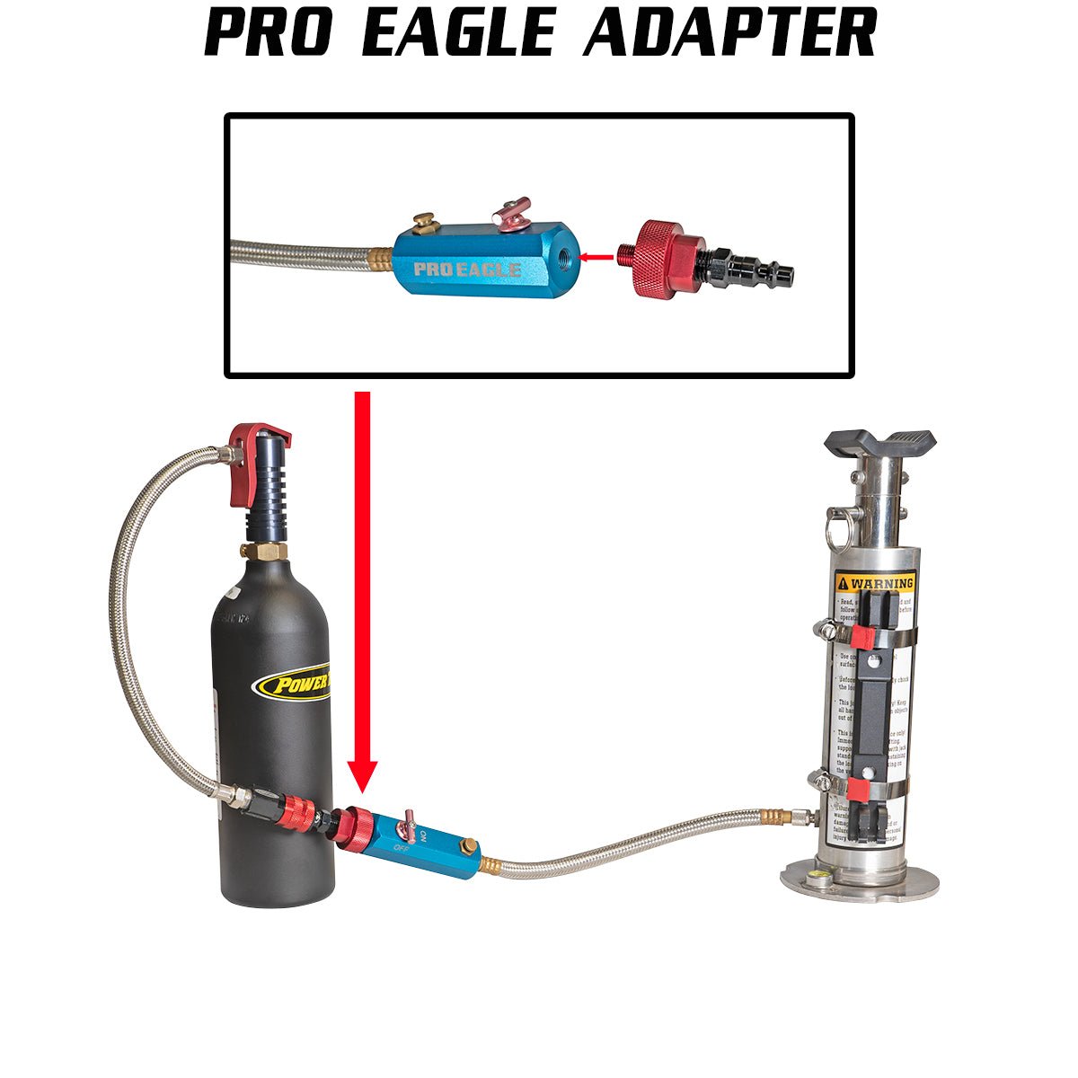 Power Shot Trigger Upgrade Kit - Pro Eagle Adapter - Trail and Timber Co