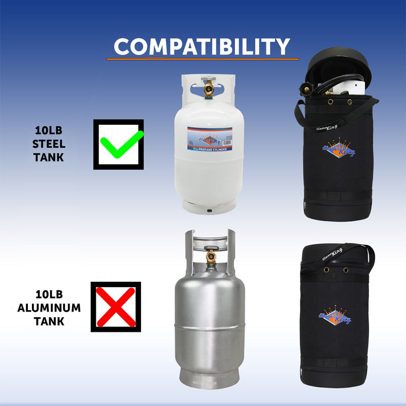 Load image into Gallery viewer, Flame King Propane Gas Hauler Kit-Insulated Protective Carry Case for 10lb Propane Tank plus Adapter Hose
