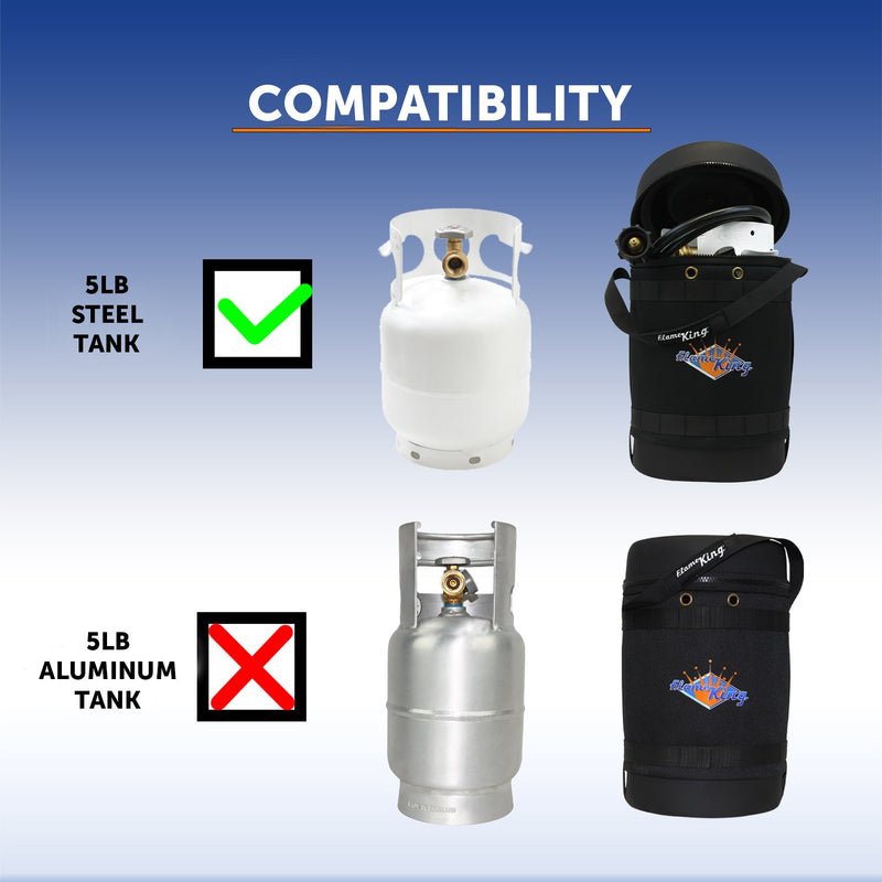 Load image into Gallery viewer, Flame King Propane Gas Hauler for 5lb Propane Tank Insulated Protective Carry Case
