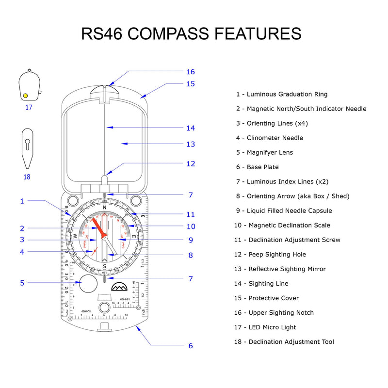 Load image into Gallery viewer, RS46 Mirrored Sighting Compass with Declination Adjustment, Clinometer &amp; Map LED

