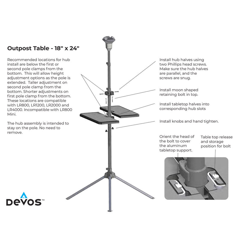 Load image into Gallery viewer, Outpost Table - 18&quot; x 24&quot;
