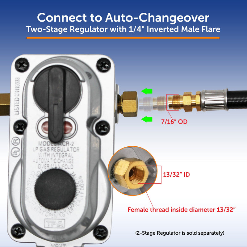 Load image into Gallery viewer, Flame King 12 Inch RV Trailer Propane Tank Pigtail Hose Connector
