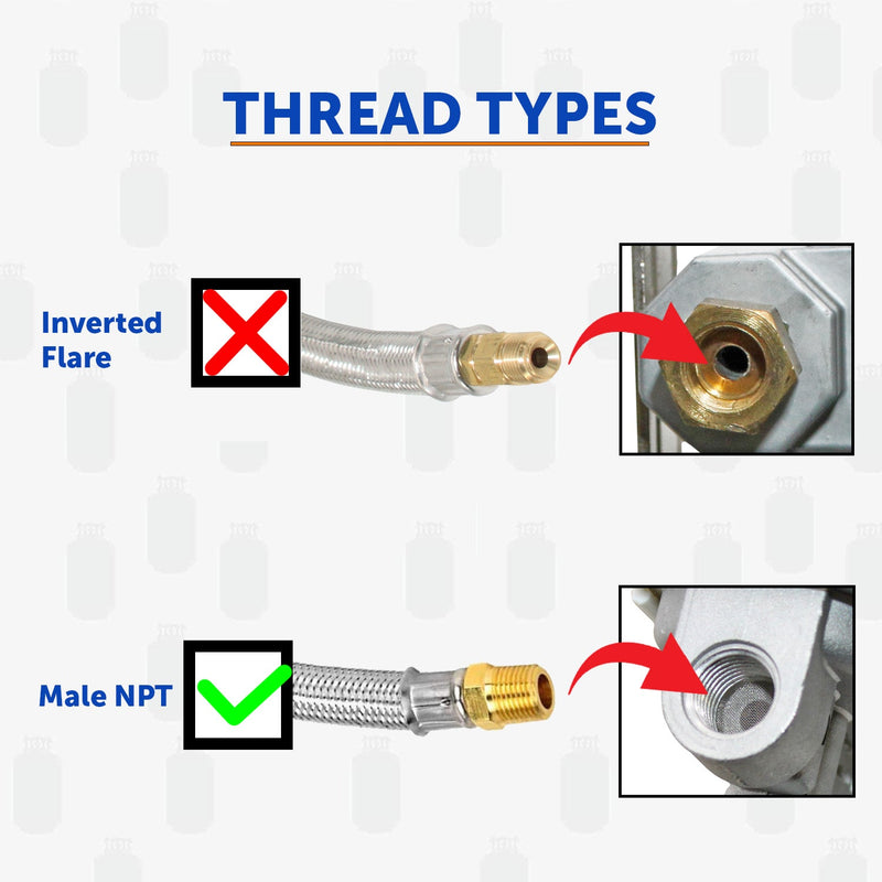 Load image into Gallery viewer, Flame King 1/4&quot; NPT Stainless Steel Braided Propane Pigtail Hose 2 Pack for RV Regulators 12 inches
