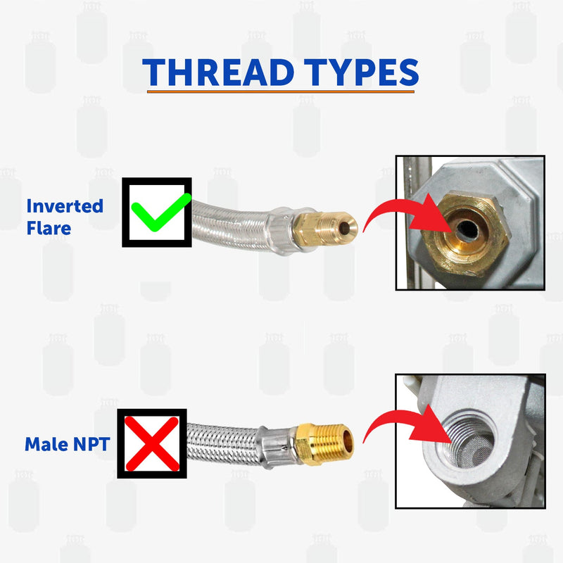 Load image into Gallery viewer, Flame King 1/4&quot; Inverted Male Flare Stainless Steel Braided Propane Pigtail Hose 2-Pack for RV Regulators
