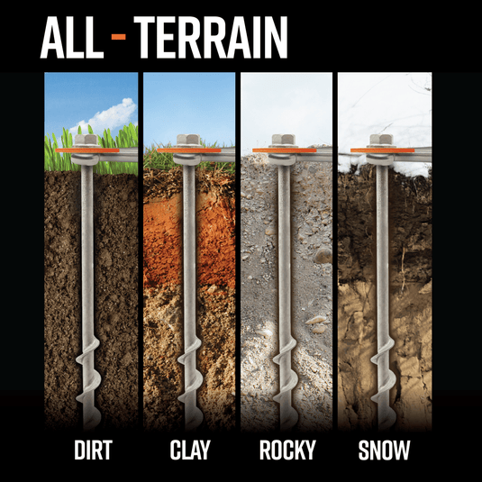Dog Run Option for Grounded Paws Tie Down Kit - Trail and Timber Co
