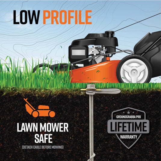 Grounded Paws Dog Tie Down Kit