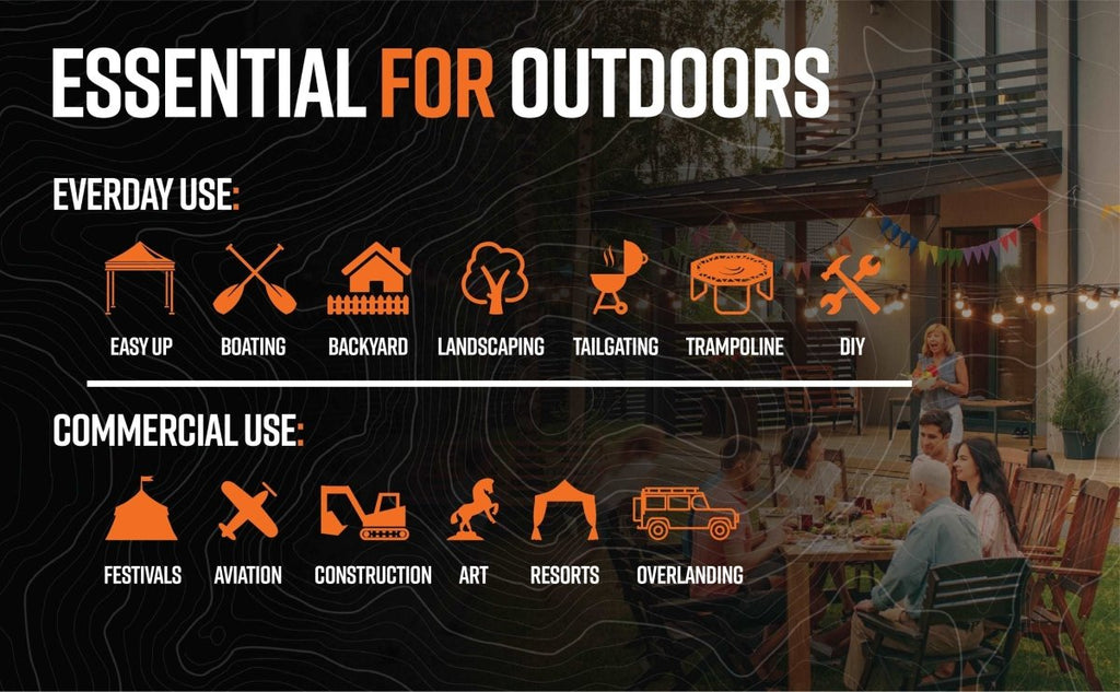 GroundGrabba Pro II Closed Hook Kits - Trail and Timber Co