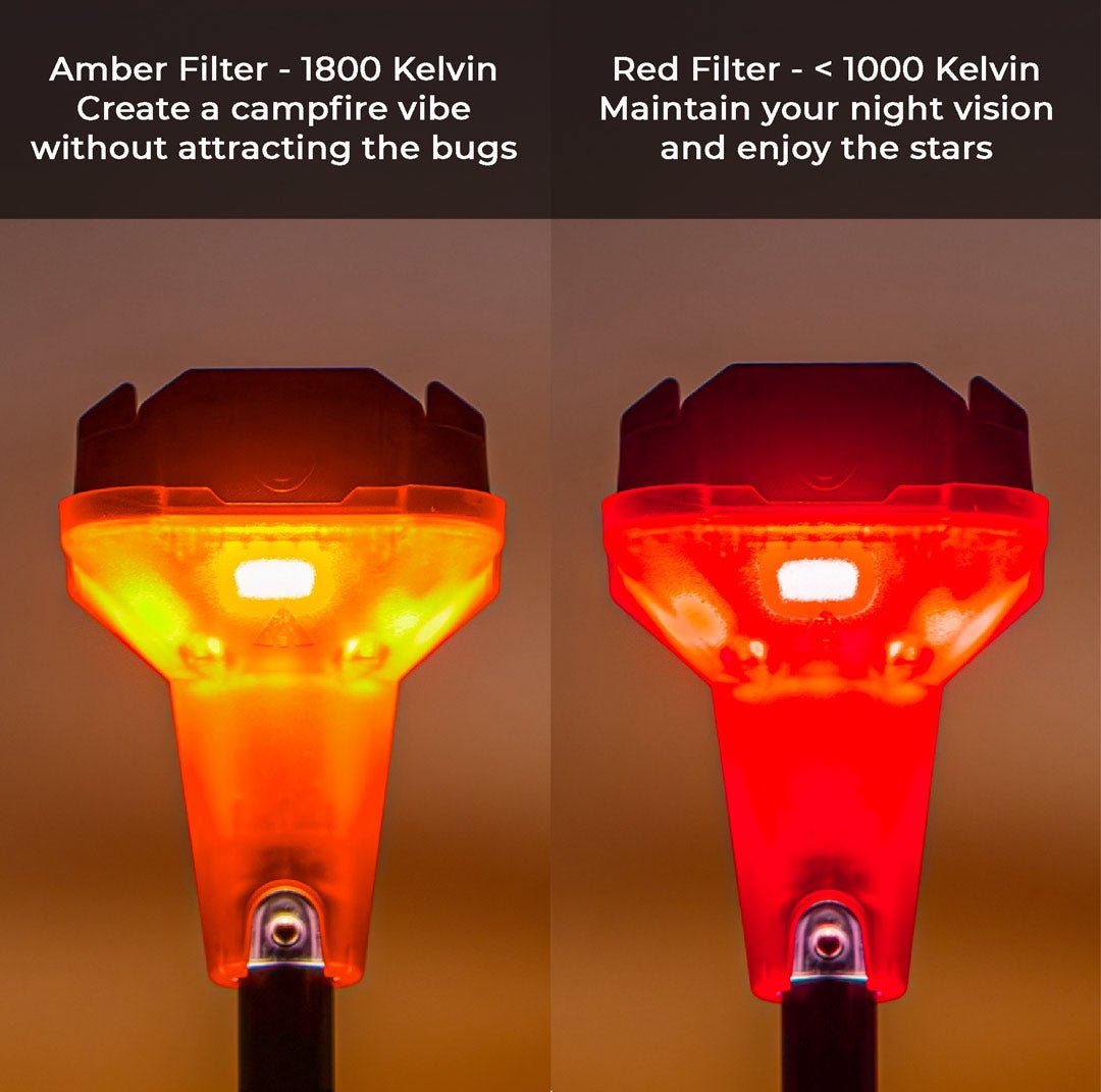 LightRanger 800 Colored Filter Kit - Trail and Timber Co