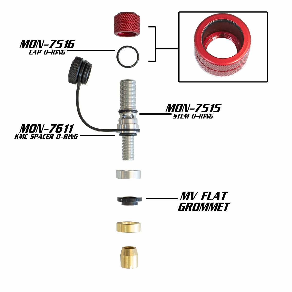 Monster Valve™ Rebuild Kit (x5) - Trail and Timber Co