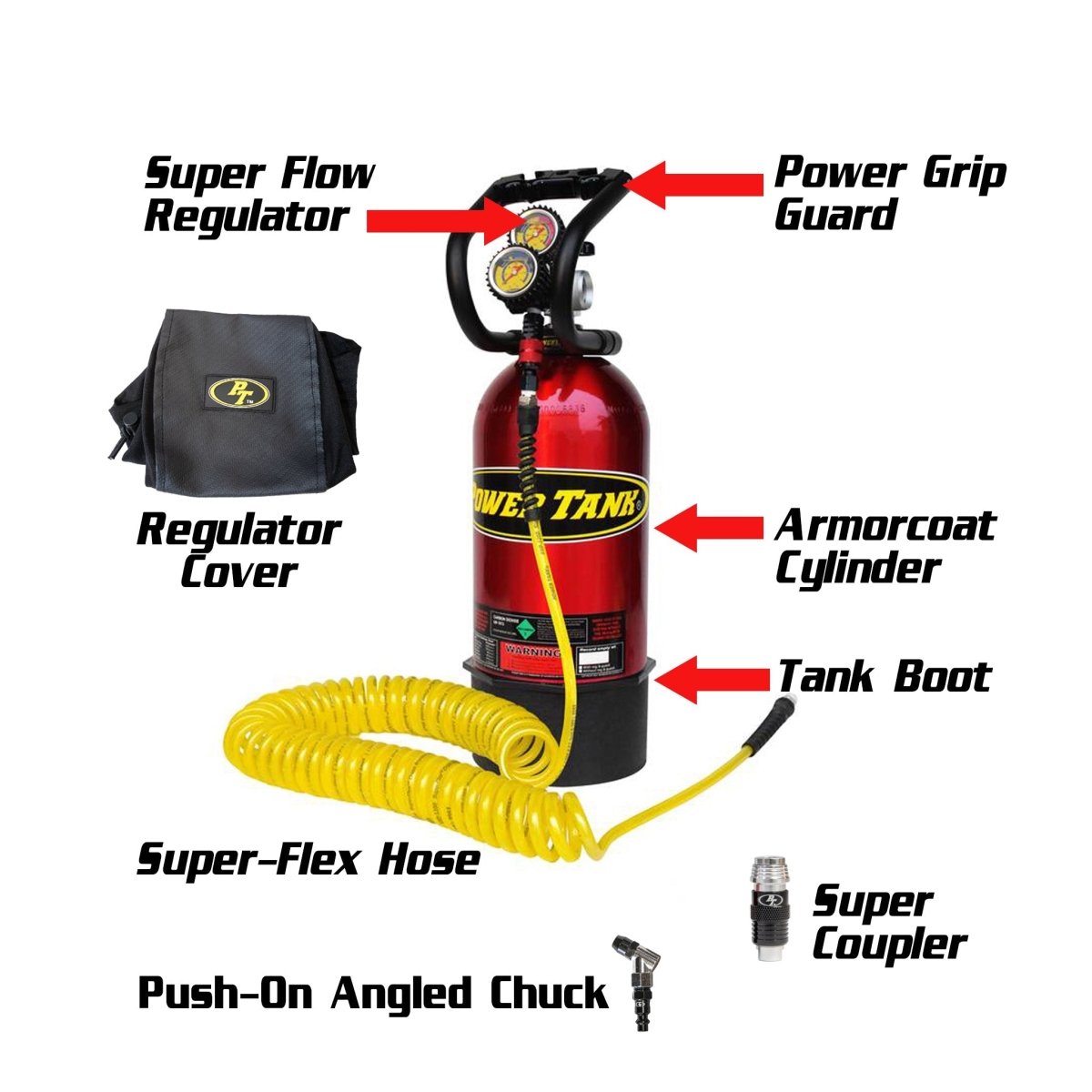 10 lb. Package A Power Tank - Trail and Timber Co