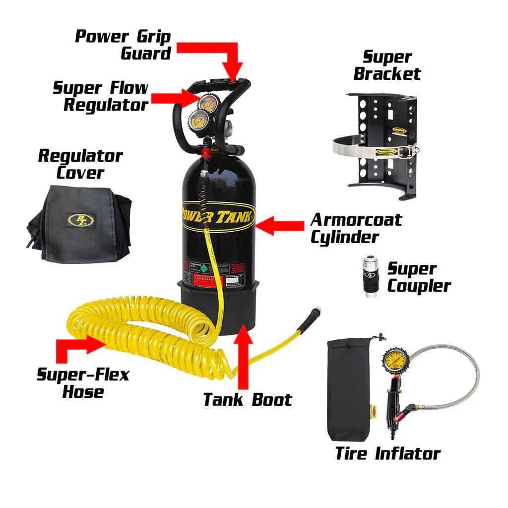 10 lb Power Tank Package B - Trail and Timber Co
