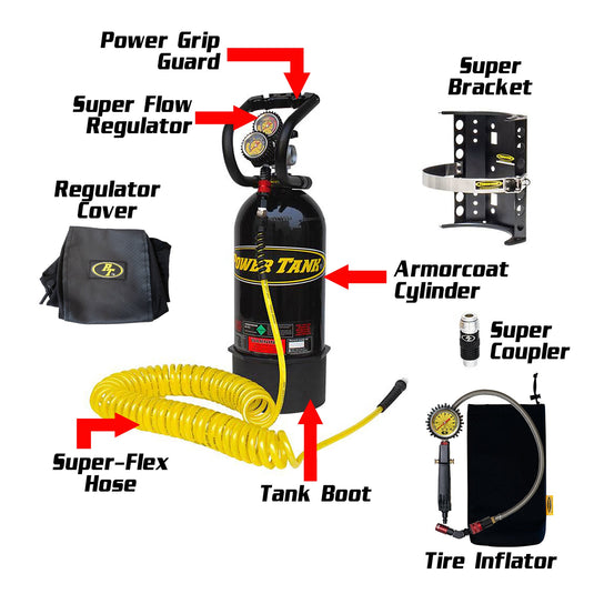 10 lb. Package B Power Tank