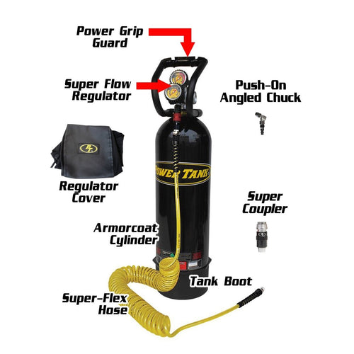 15 lb. Package A Power Tank - Trail and Timber Co