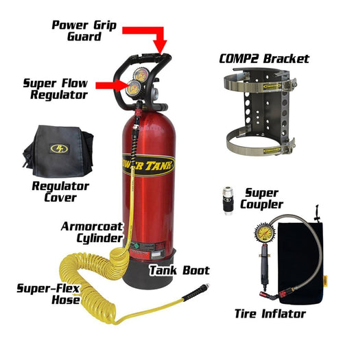 15 lb Power Tank Package B - Trail and Timber Co