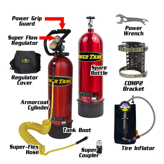 15 lb. Rotation System (Package C) Power Tank