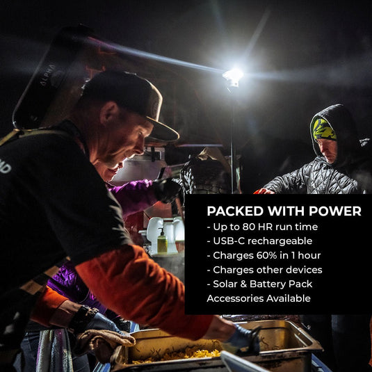 LightRanger 1200 - Trail and Timber Co