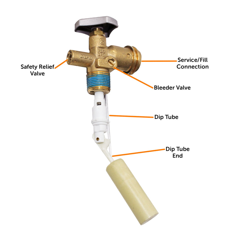 Load image into Gallery viewer, Flame King 10lb OPD Valve
