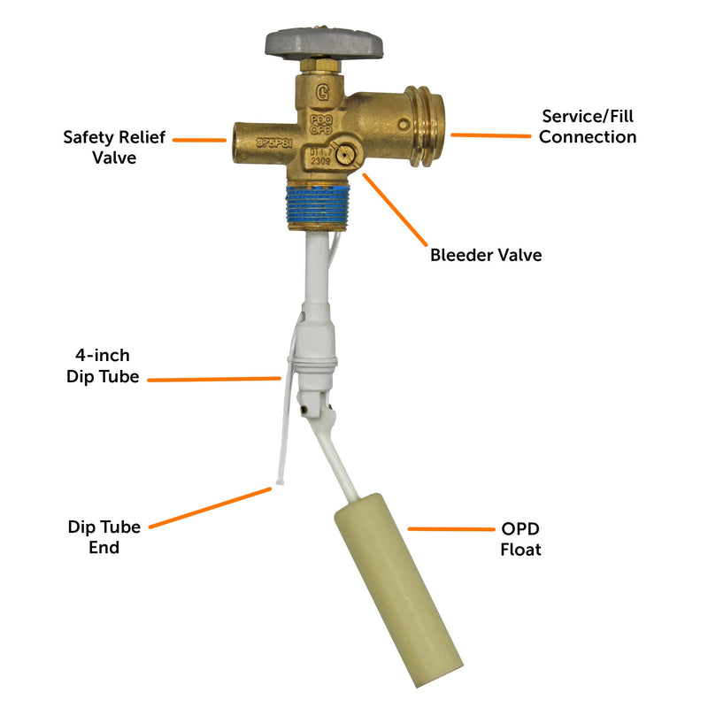 Load image into Gallery viewer, Flame King 30lb OPD Valve
