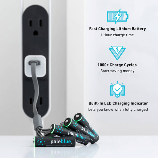 AA & AAA Solar Power Kit - USB Rechargeable Lithium Batteries | Paleblue