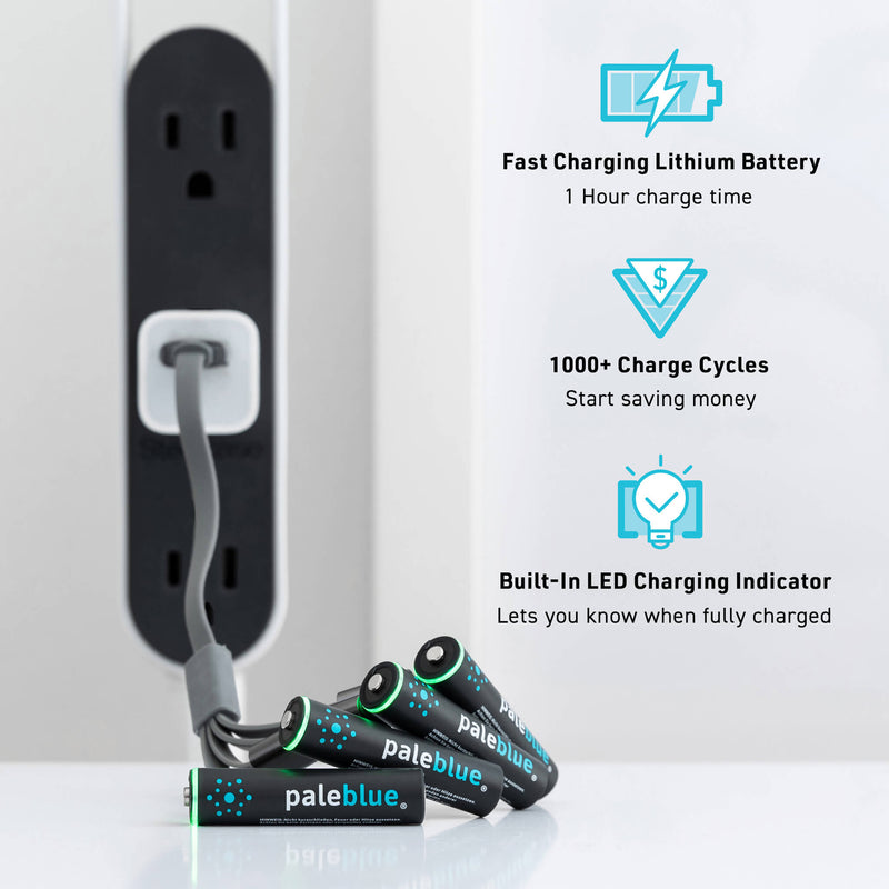 Load image into Gallery viewer, AAA USB-C Rechargeable Batteries
