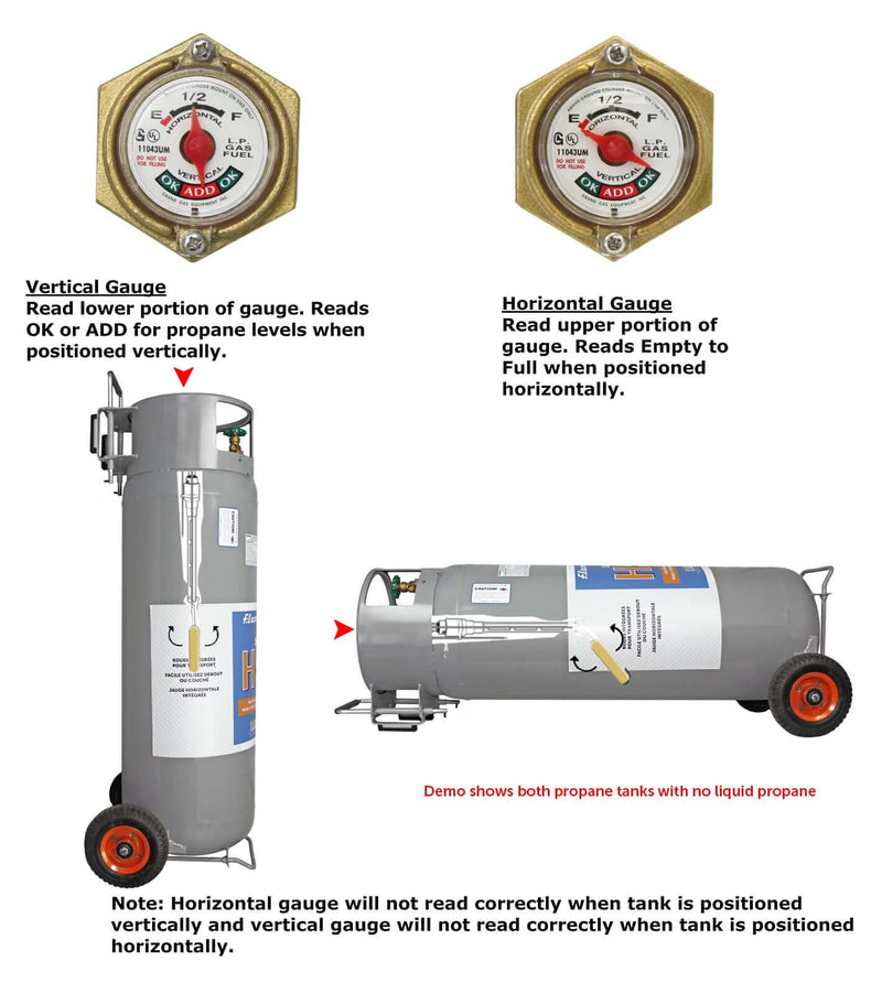 Load image into Gallery viewer, Flame King 100lb Empty Horizontal &amp; Vertical Propane Cylinder with POL &amp; Wheels

