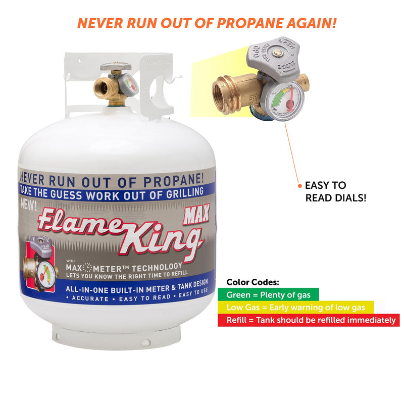 Load image into Gallery viewer, Flame King 20lb Propane Tank LP Cylinder with OPD &amp; Gauge
