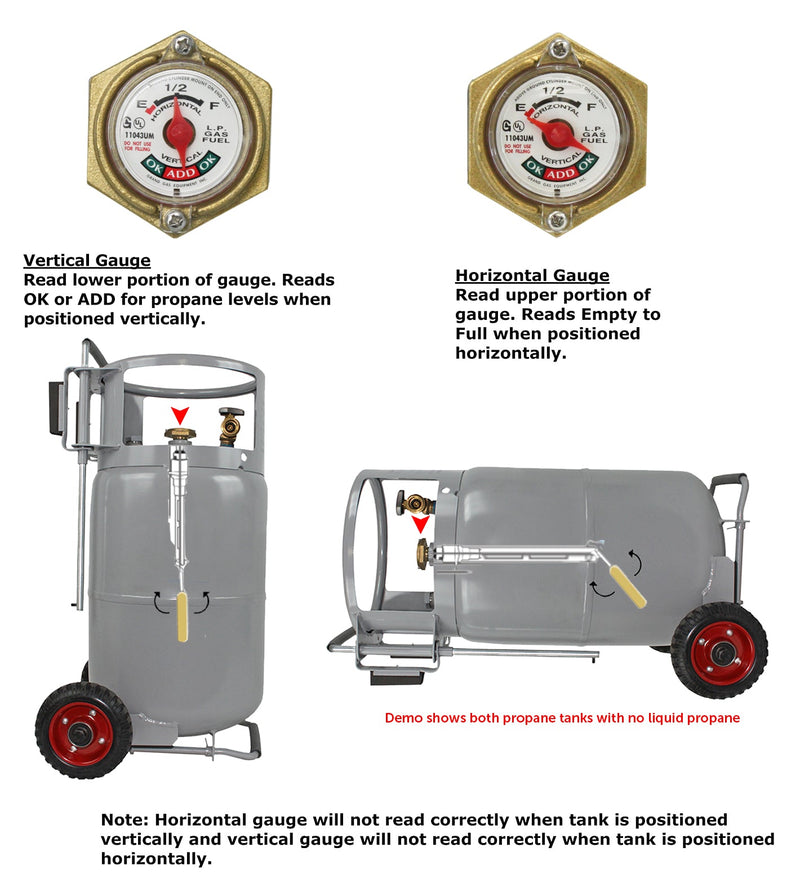 Load image into Gallery viewer, Flame King 30lb Horizontal &amp; Vertical Propane Cylinder Gauge OPD &amp; Wheels
