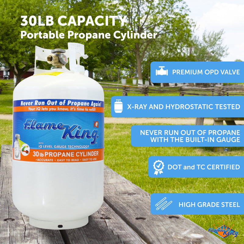 Load image into Gallery viewer, Flame King 30lb Propane Tank LP Cylinder with OPD &amp; Gauge
