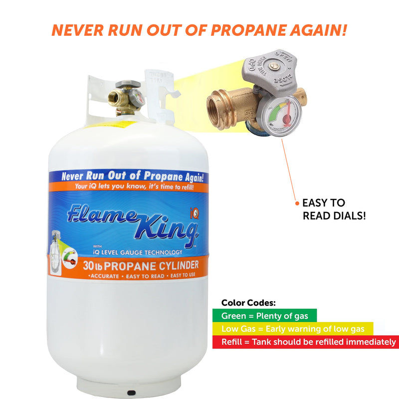 Load image into Gallery viewer, Flame King 30lb Propane Tank LP Cylinder with OPD &amp; Gauge
