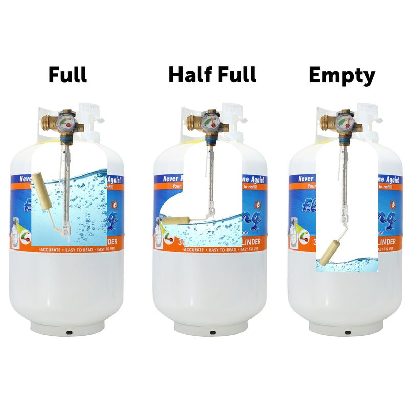 Load image into Gallery viewer, Flame King 30lb Propane Tank LP Cylinder with OPD &amp; Gauge
