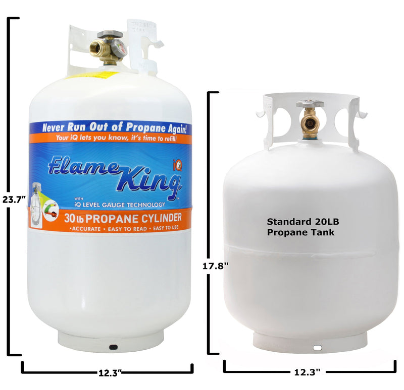 Load image into Gallery viewer, Flame King 30lb Propane Tank LP Cylinder with OPD &amp; Gauge
