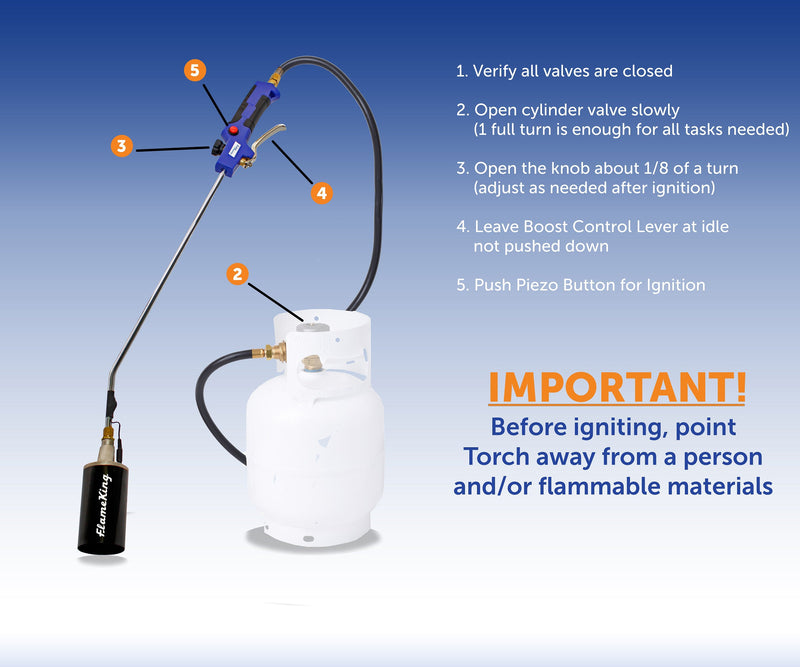 Load image into Gallery viewer, Flame King Propane Weed Burner Torch 340,000 BTU with Battery Operated Igniter
