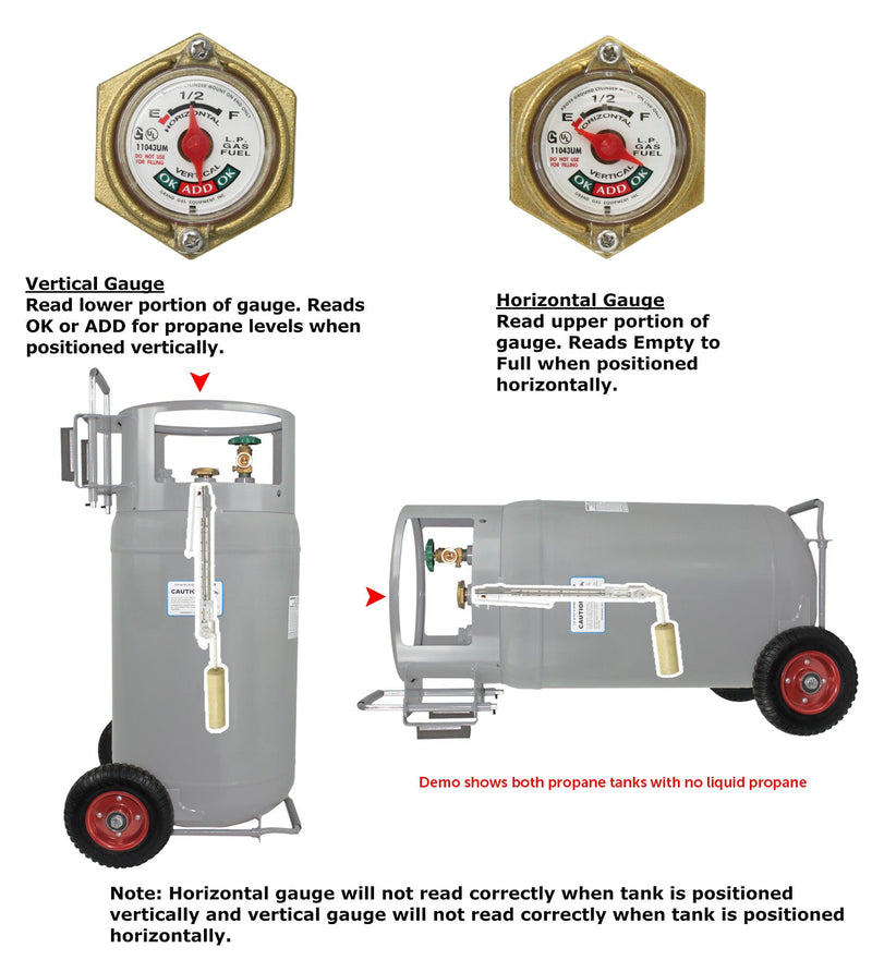 Load image into Gallery viewer, Flame King 60lb Horizontal &amp; Vertical Propane Cylinder Gauge POL &amp; Wheels
