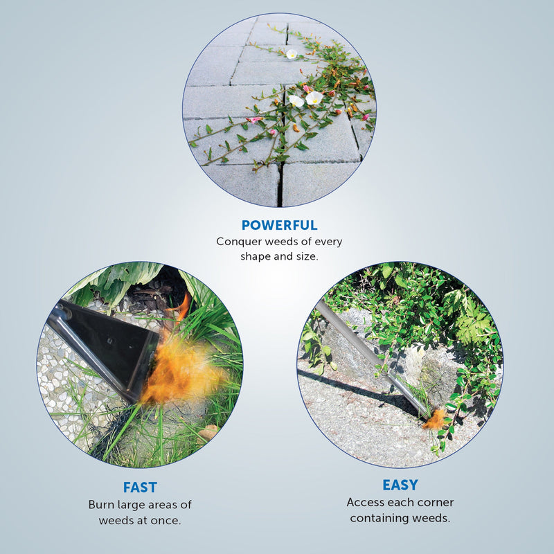 Load image into Gallery viewer, Flame King Propane Torch Wide Flame Weed Burner with Integrated Push Button Igniter
