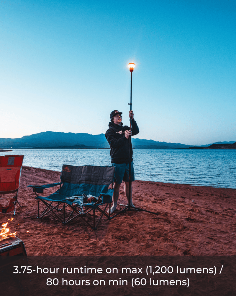 Load image into Gallery viewer, LightRanger 1200 - Trail and Timber Co
