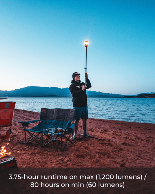 LightRanger 1200 Ultimate Kit - Trail and Timber Co