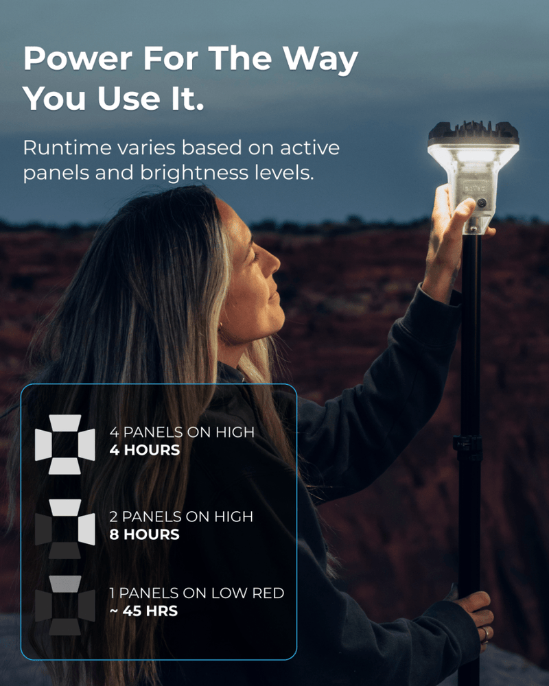 Load image into Gallery viewer, LightRanger 2000
