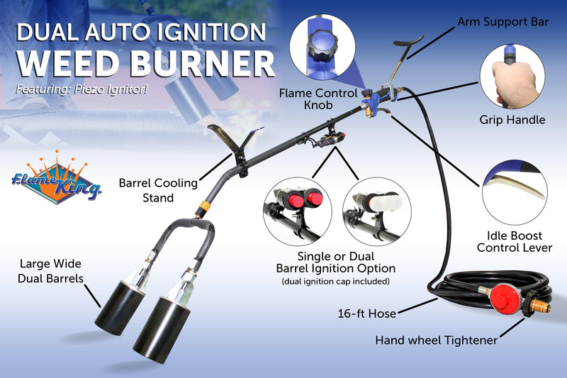 Load image into Gallery viewer, Flame King 500,000 BTU X 2 Torch Head Dual Propane Weed Burner Torch
