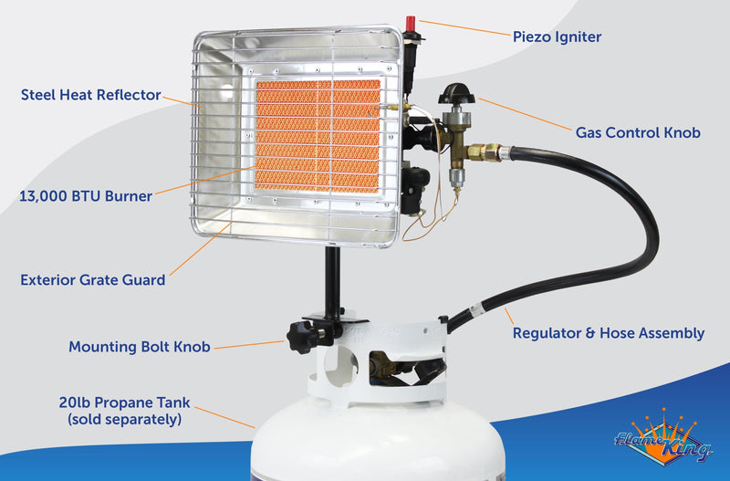 Load image into Gallery viewer, Flame King 13,000 BTU Outdoor Portable Propane Tank Top Heater Igniter
