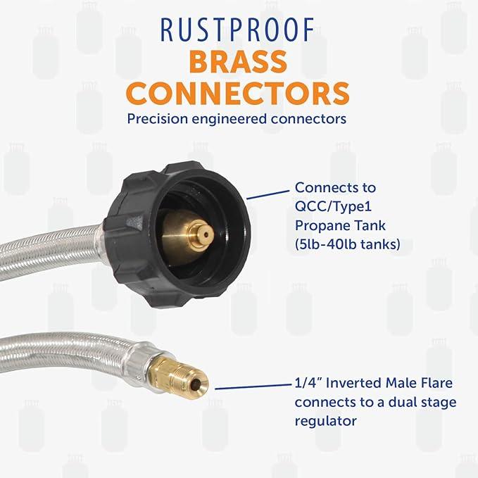 Load image into Gallery viewer, Flame King 1/4&quot; Inverted Male Flare Stainless Steel Braided Propane Pigtail Hose 2-Pack for RV Regulators
