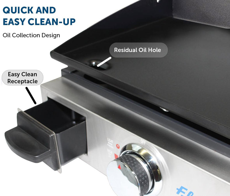 Load image into Gallery viewer, Flame King 17 inch LP Griddle with Small Regulator for RV pullout
