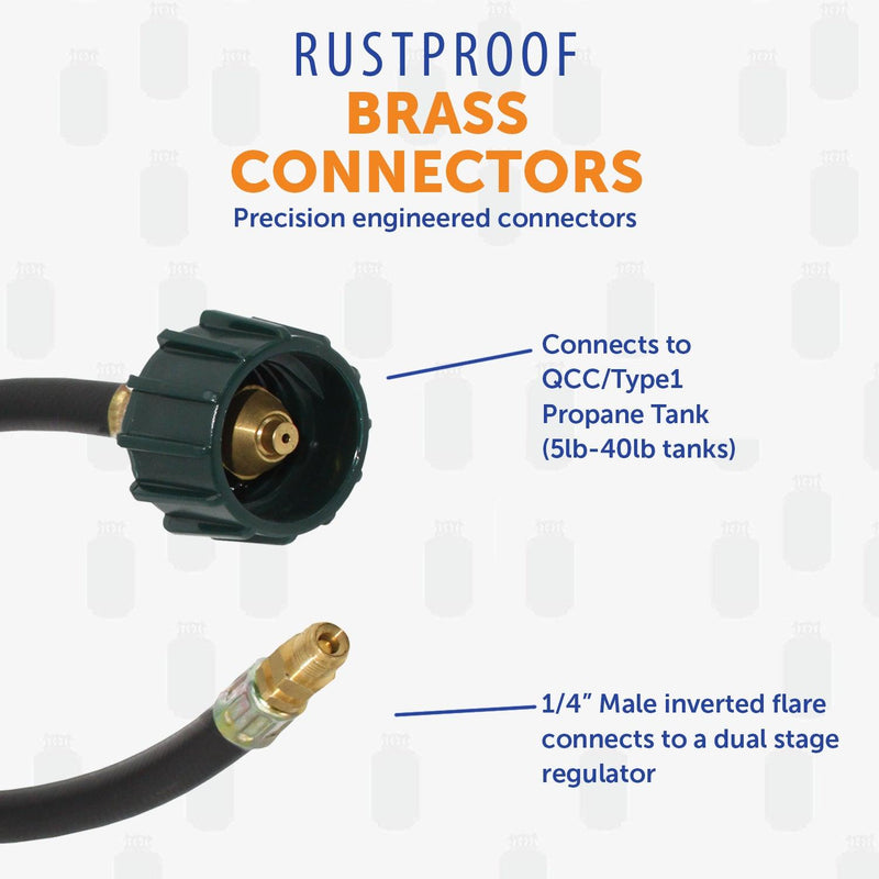 Load image into Gallery viewer, Flame King 18 Inch RV Or Trailer Propane Tank Pigtail Hose Connector
