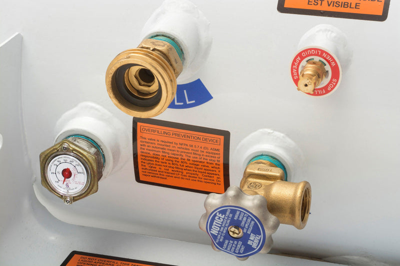 Load image into Gallery viewer, Flame King 20.3 gal ASME RV Trailer Propane Tank Cylinder with Mount Brackets

