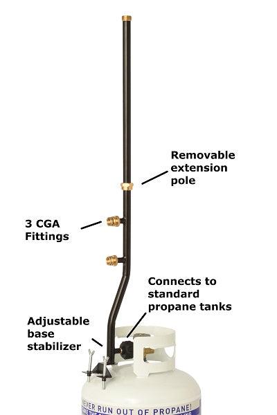 Load image into Gallery viewer, Flame King 3 Outlets Adapter 20 to 1LB Propane Tank Distribution Post Pole Tree Stem Stand

