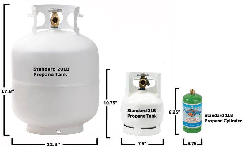 Load image into Gallery viewer, Flame King 3lb Propane Tank LP Cylinder with Gauge and OPD
